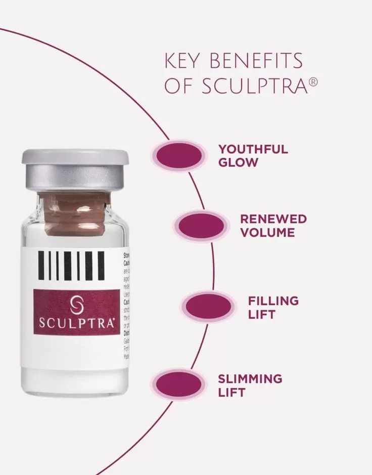 Lifting Lymphatic Drainage